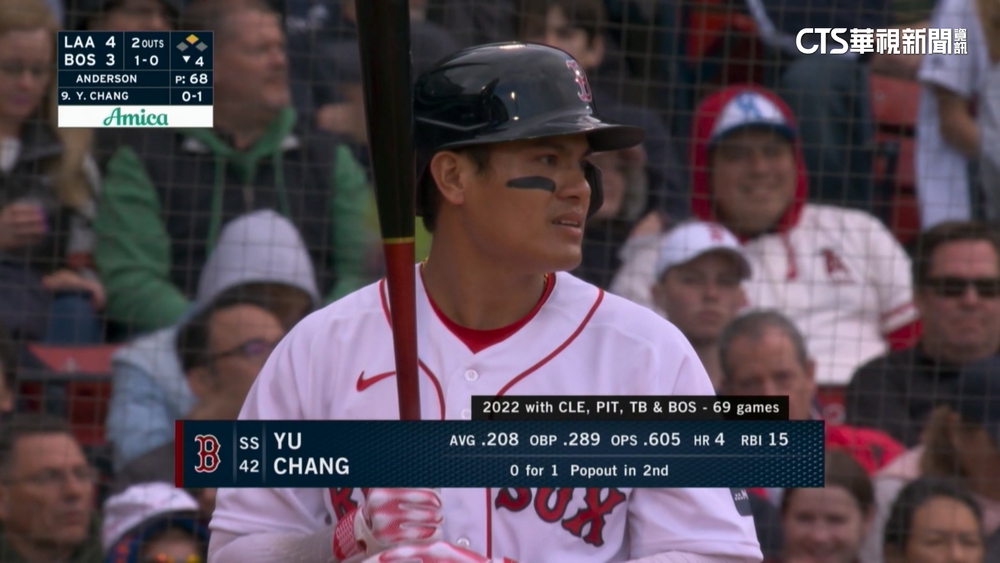 張育成2023年首轟！　包辦4打點助紅襪勝天使