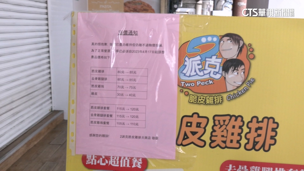 又漲！去年才70　連鎖雞排85元「網喊比便當貴」