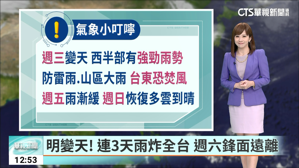 各地多雲到晴　僅花東局部短暫雨　金馬留意低雲或霧