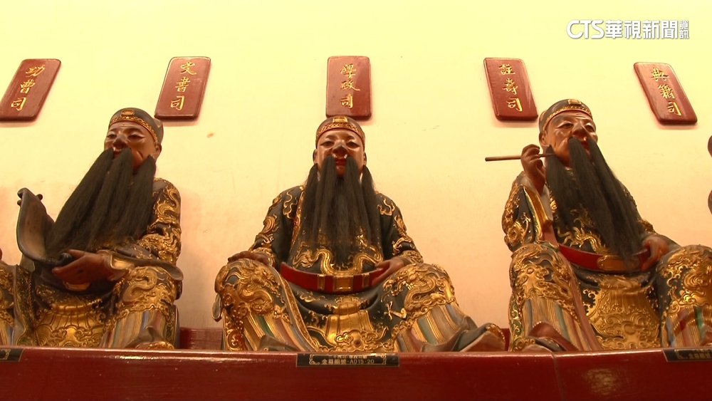 古都「台灣府城隍廟」城隍爺領二十四司　兩司「考神」夯