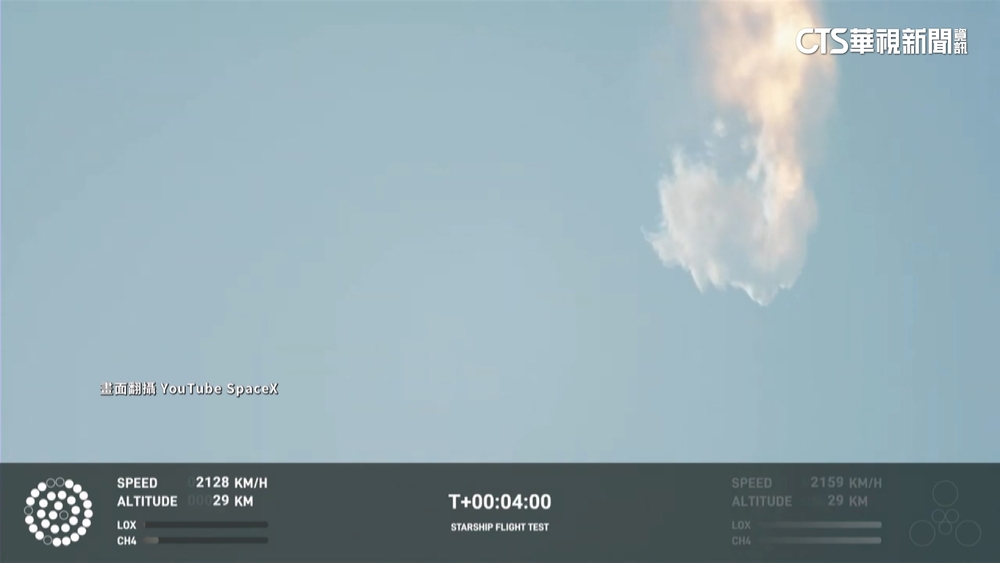 史上最大火箭發射失敗！　馬斯克「星艦」升空後爆炸