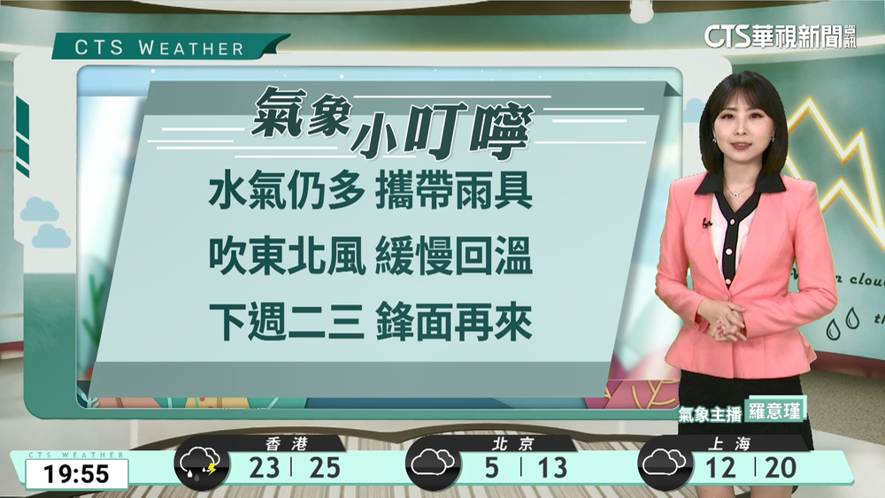 台灣附近水氣仍多　偶有局部短暫陣雨