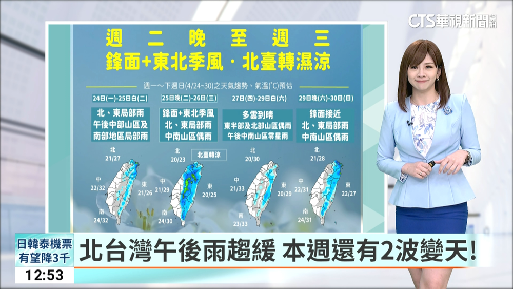 北東雲多局部雨 中南溫差大山區午後雨
