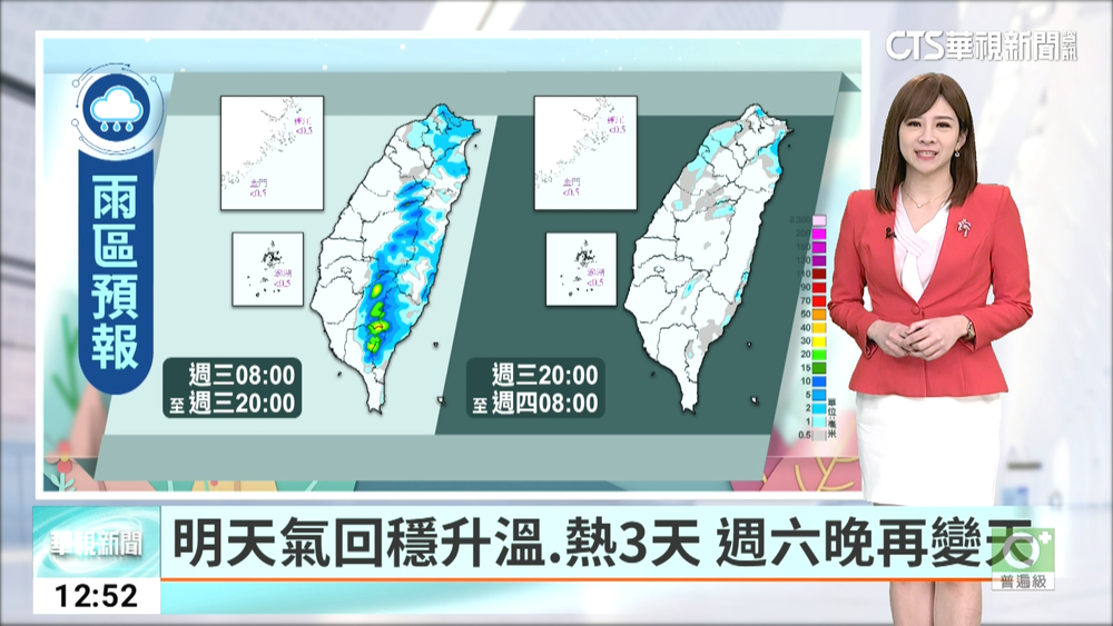 明天氣回穩升溫.熱3天　周六晚再變天