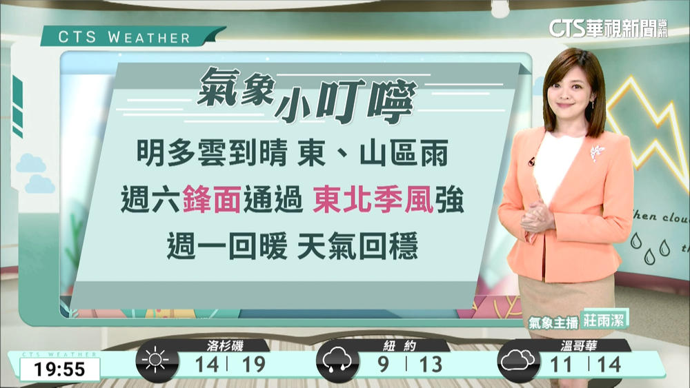 環境轉乾回暖　東偶雨西晴朗日夜溫差大　留意午後山區陣雨