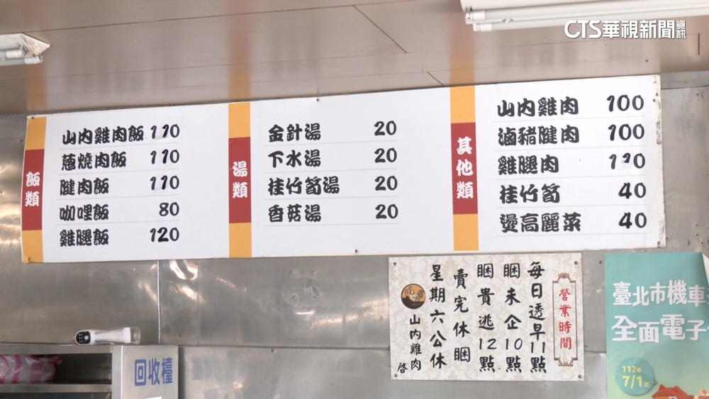 荷包又縮水！　今起南機場「山內雞肉」漲10元