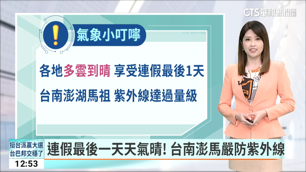 迎風面及山區局部雨　沿海留意強陣風