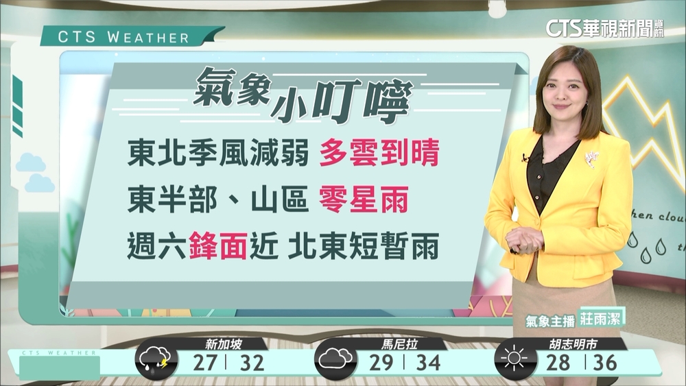 迎風面及山區零星雨　南部留意高溫