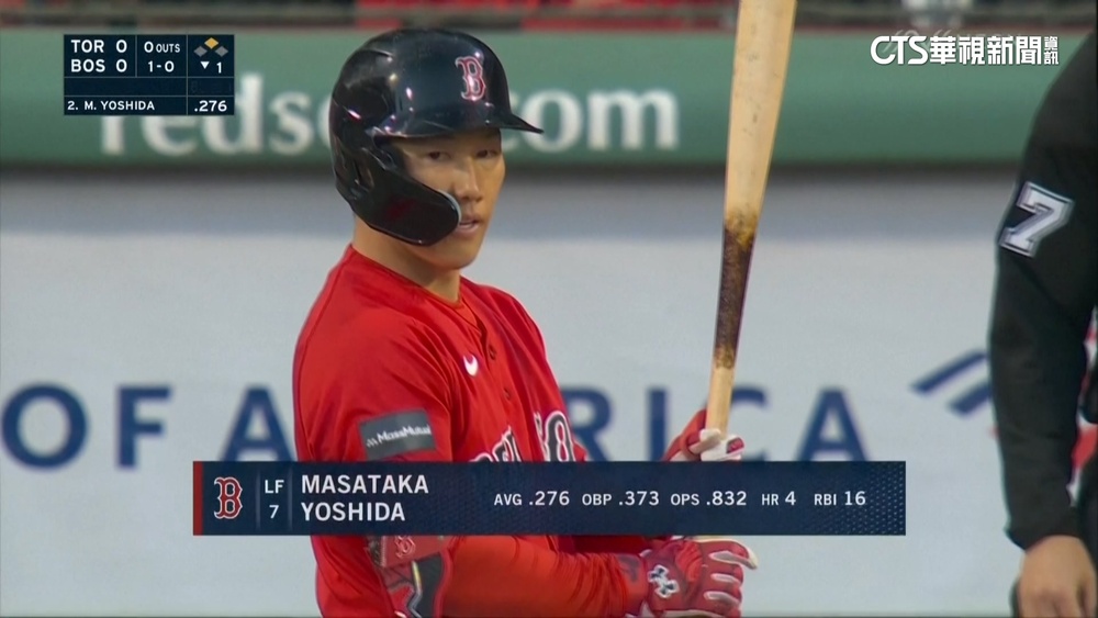 連11場敲安打　吉田正尚追平大聯盟本季紀錄