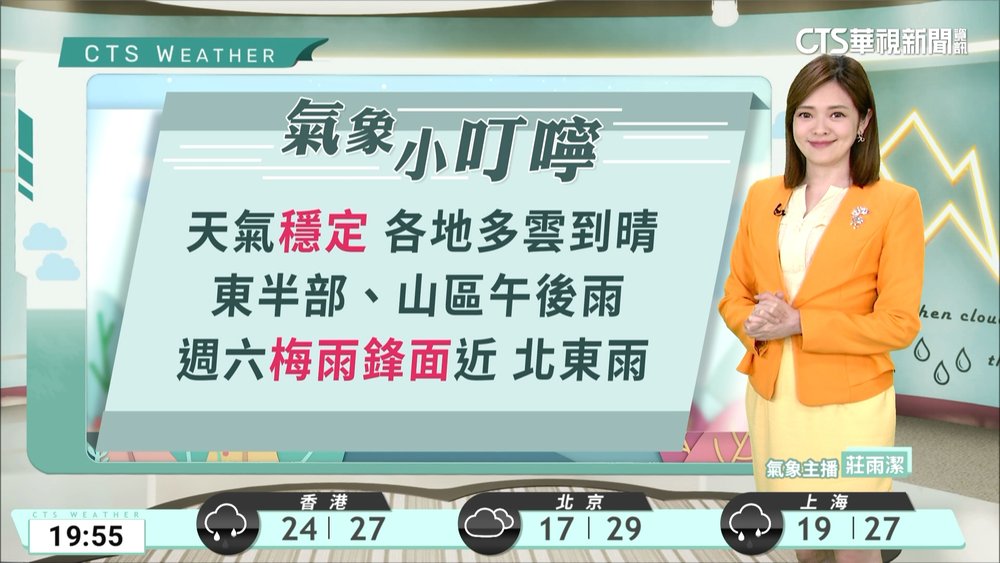 各地白天暖熱　東半部入夜留意陣雨