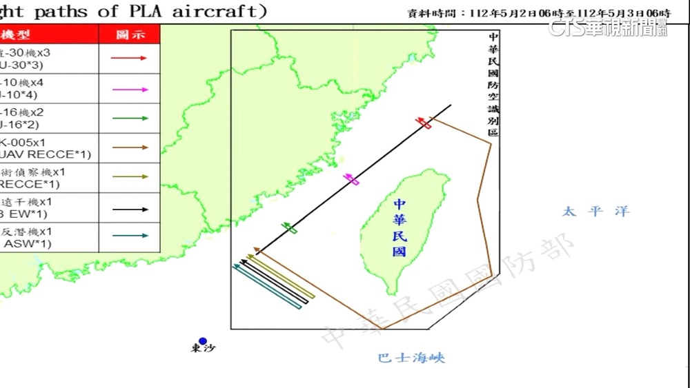加強擾台力道！　中再派「死神無人機」北到南繞台
