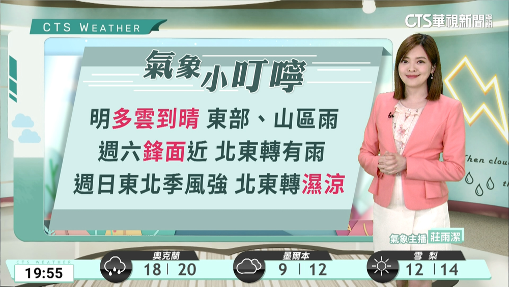 各地白天暖熱　東半部及午後山區零星降雨