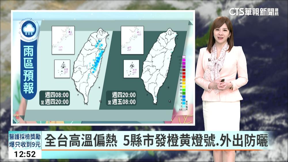 全台高溫偏熱　5縣市發橙黄燈號.外出防曬