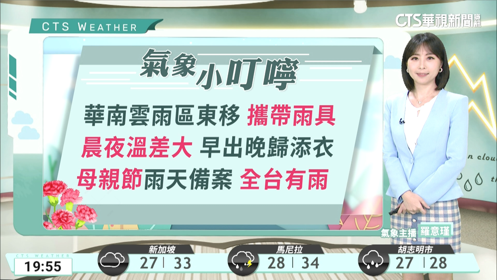 各地多雲透光　北東偶雨