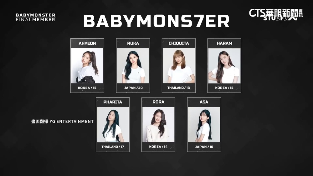 BLACKPINK師妹團BABYMONSTER　強勢來襲！