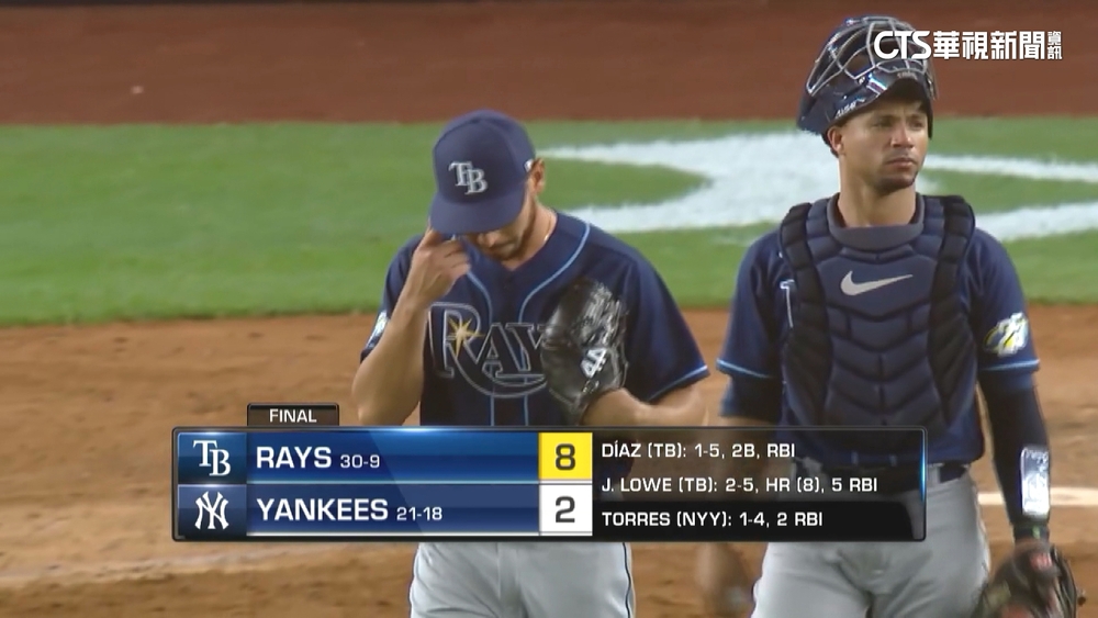 Lowe灌5打點痛擊洋基 光芒成首支奪30勝球隊