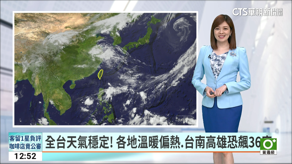 全台天氣穩定！ 各地溫暖偏熱.台南高雄恐飆36度