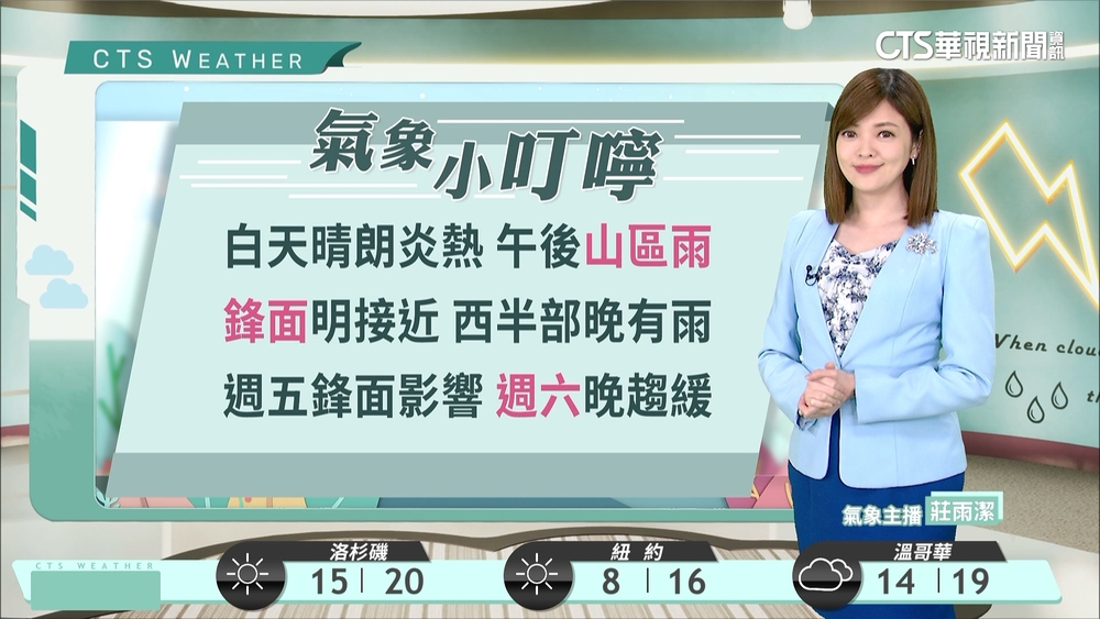 鋒面前緣高溫悶熱　晚起水氣逐漸增多