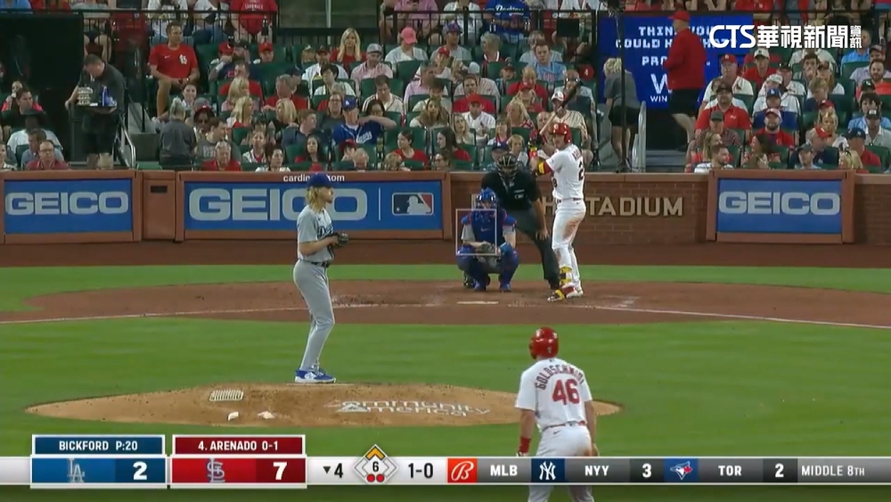 紅雀單場7轟痛宰道奇　Freeman三百轟留遺憾