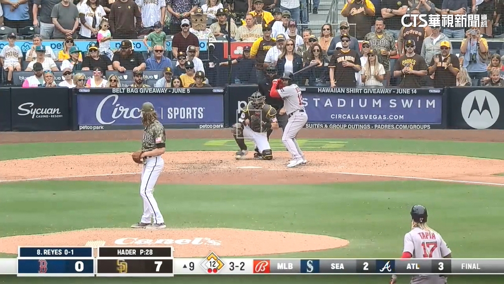 吉田雙安不夠用　教士Carpenter兩分砲轟破紅襪