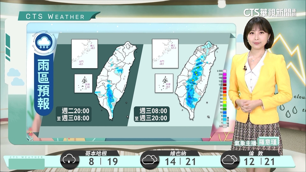 各地仍有零星雨　北部宜蘭回溫