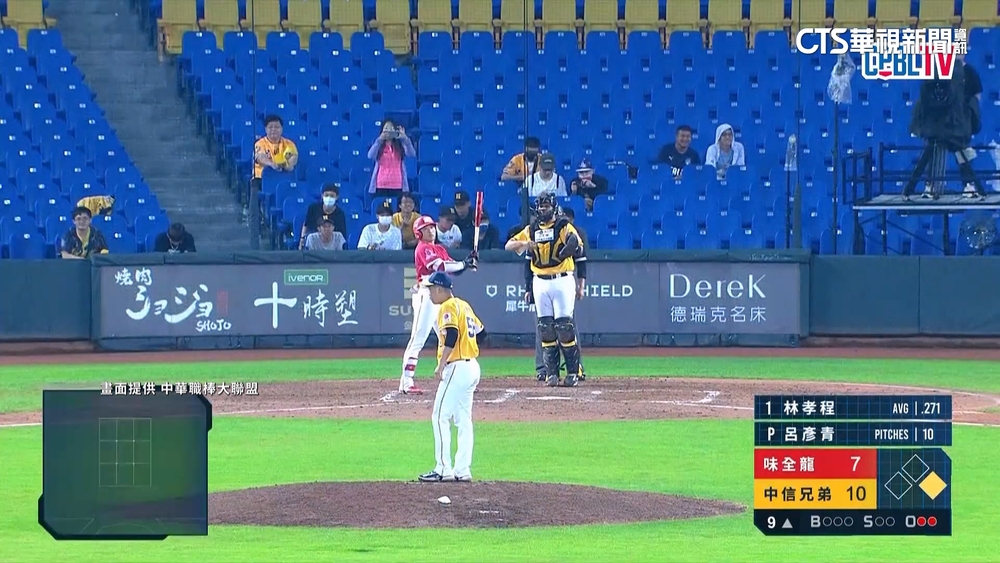 雨神攪局！　龍象打到凌晨01：03　創中職最晚紀錄