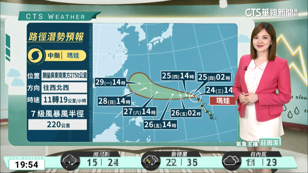 北部及東北部氣溫回升　午後山區局部短暫雷陣雨