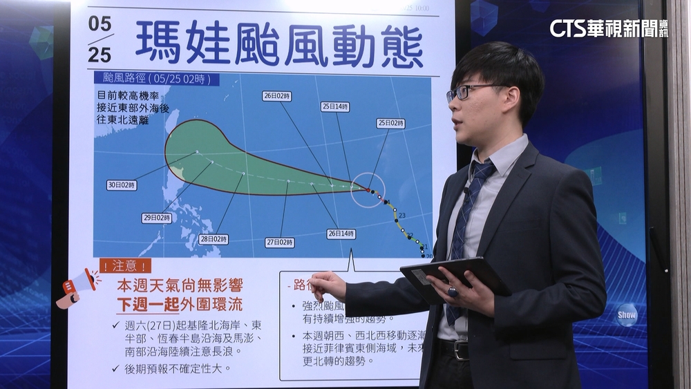 「瑪娃」再轉強颱　氣象局：不排除下週一發海警