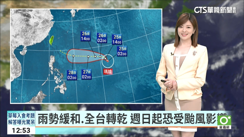 雨勢緩和.全台轉乾　週日起恐受颱風影響