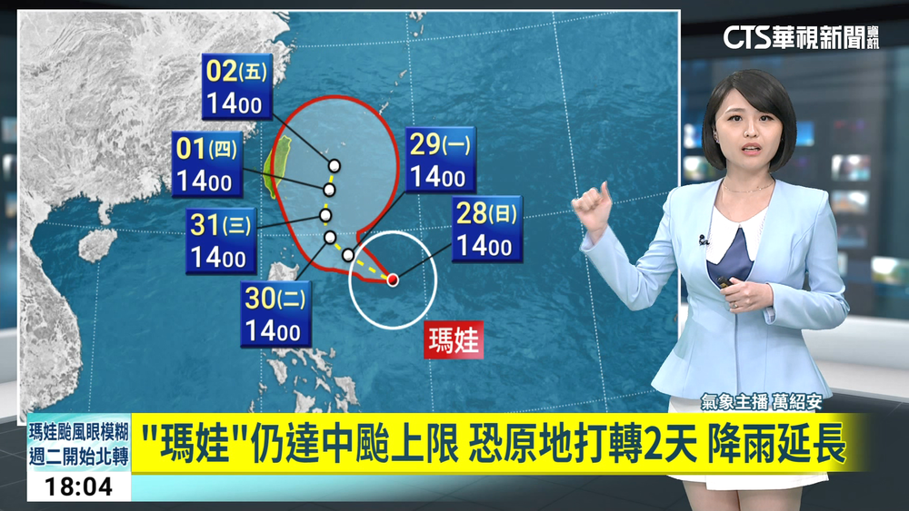 「瑪娃」仍達中颱上限　恐原地打轉2天　降雨延長