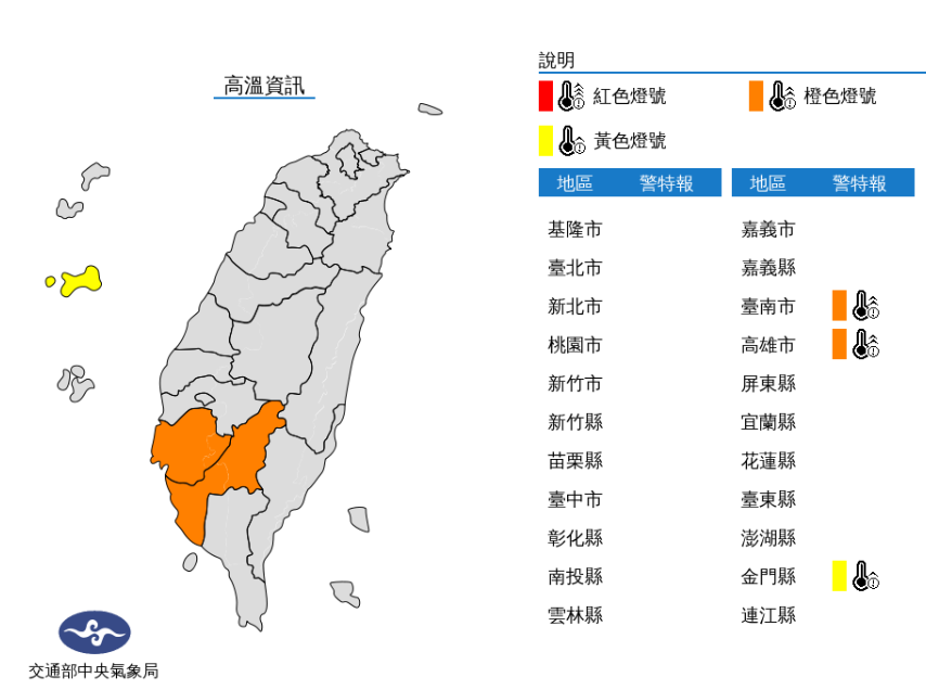 高溫資訊／氣象局提供