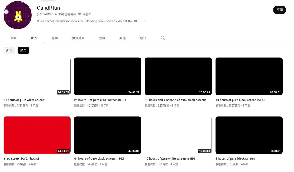 圖片翻攝自 CandRfun YT