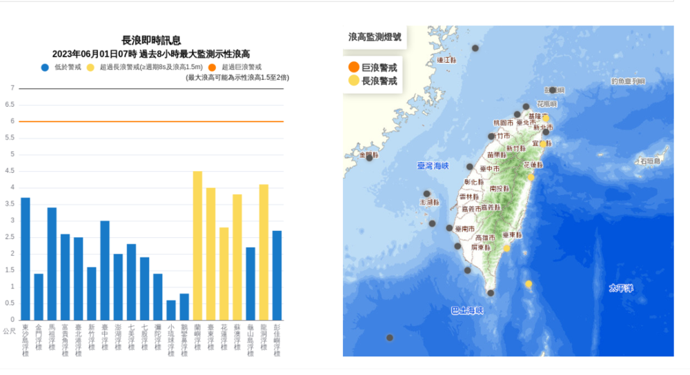 長浪即時訊息／氣象局提供