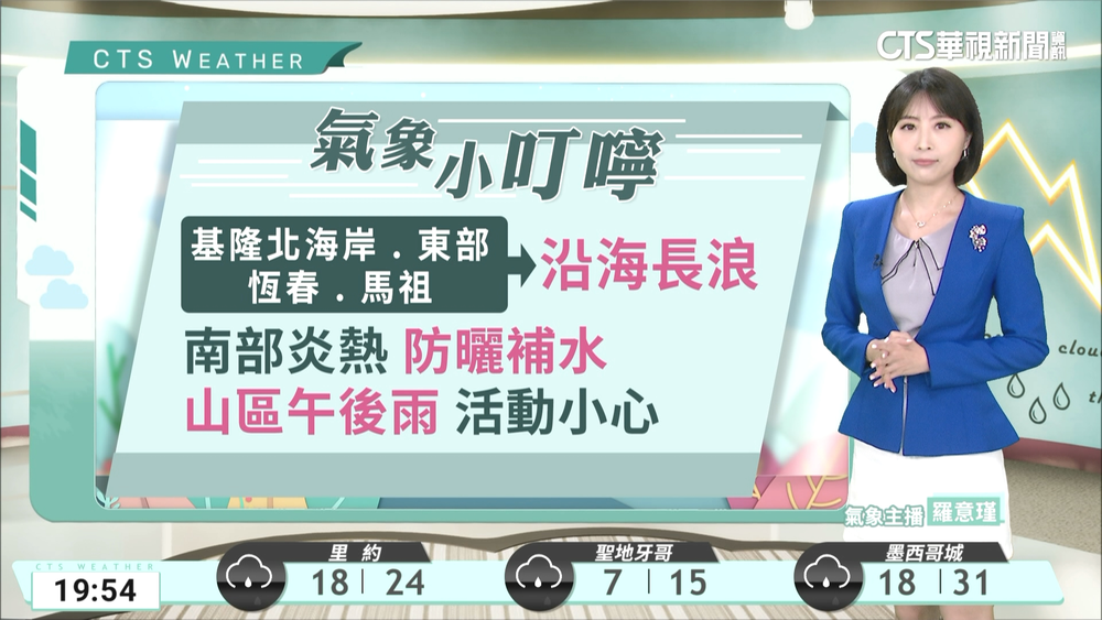 颱風遠颺雨勢趨緩　東半部沿海仍有注意長浪