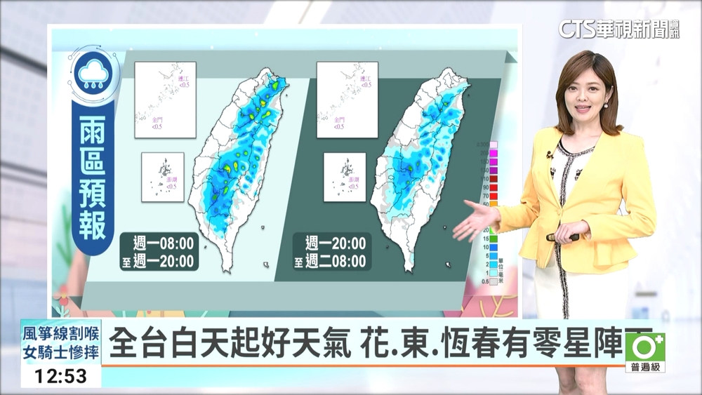 全台白天起好天氣　花.東.恆春有零星陣雨