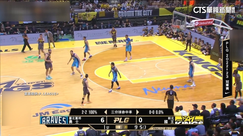 PLG總冠軍G2　勇士87：83擊敗地主國王隊