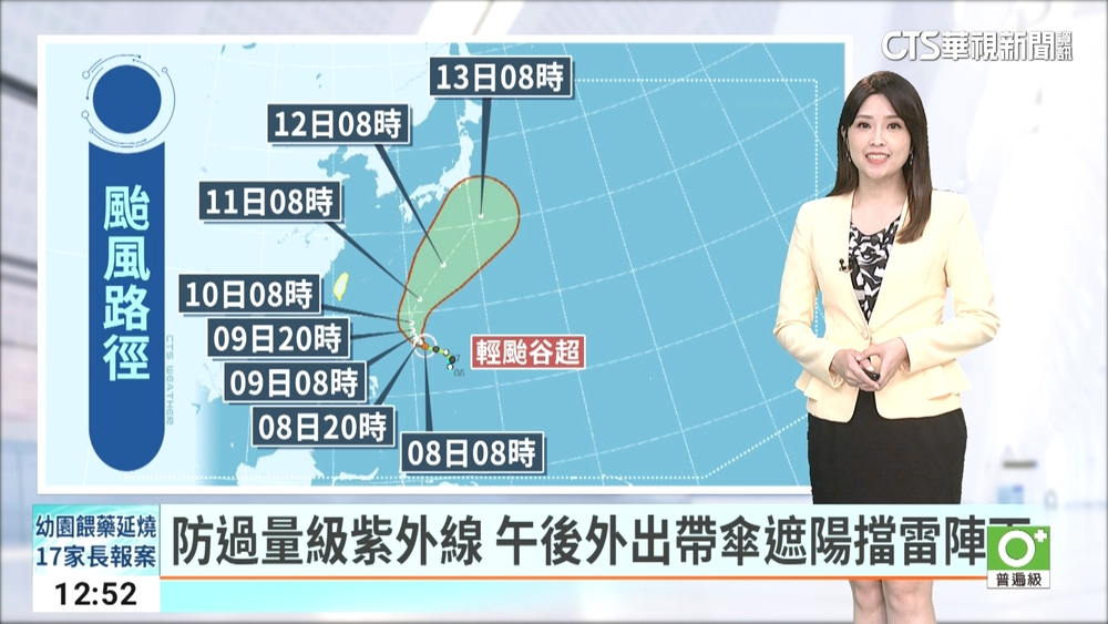 防過量級紫外線　午後外出帶傘遮陽擋雷陣雨