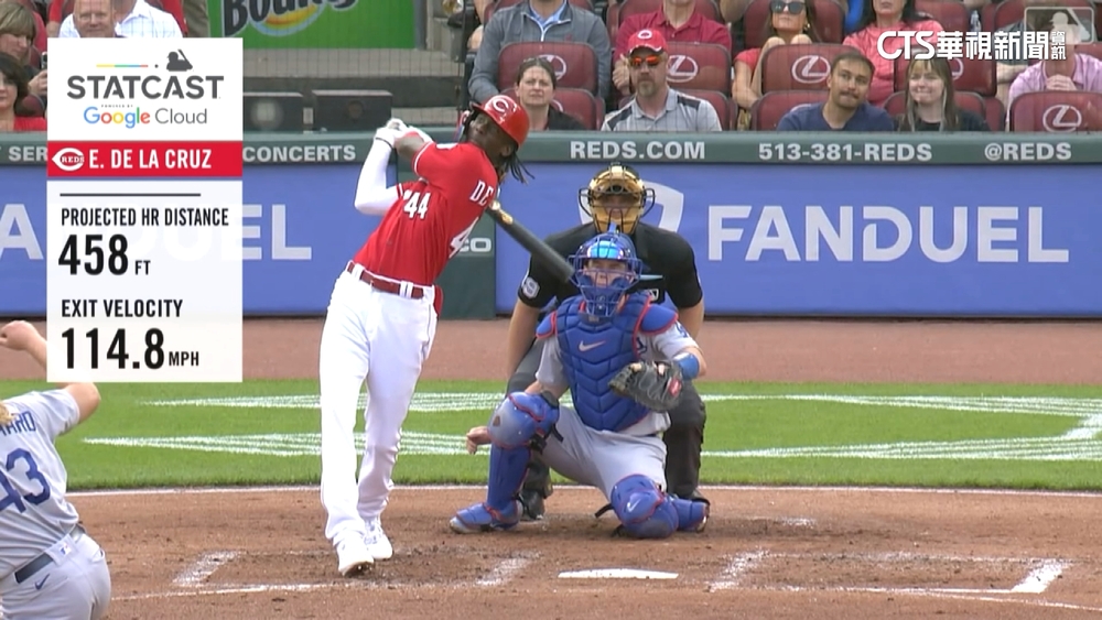 紅人新秀Cruz怪力開轟　靠飛毛腿跑出三壘安！