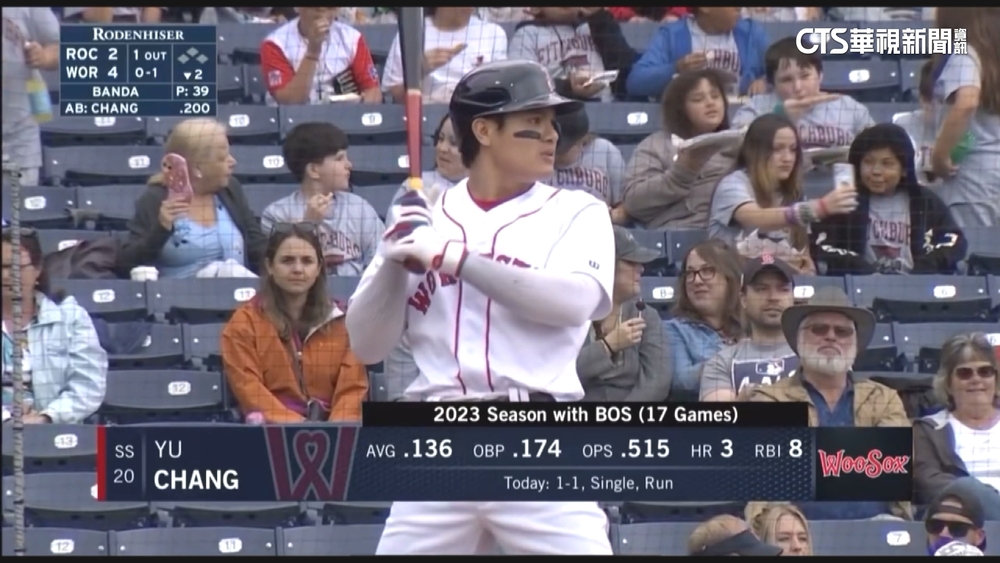 「國防部長」回歸！　張育成復健賽3支2還盜壘