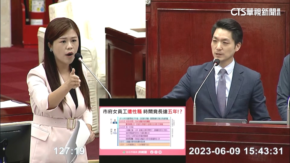 北市駐衛警性騷　今+2受害　公園處長竟稱「不知情」