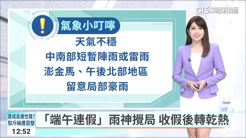 全台降雨機率高！　北台灣下午恐有豪雨