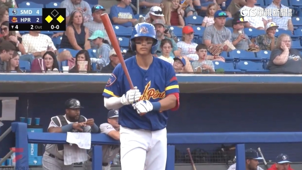 陽岱鋼美國獨聯開轟　林昱珉、鄭宗哲小聯盟搶眼