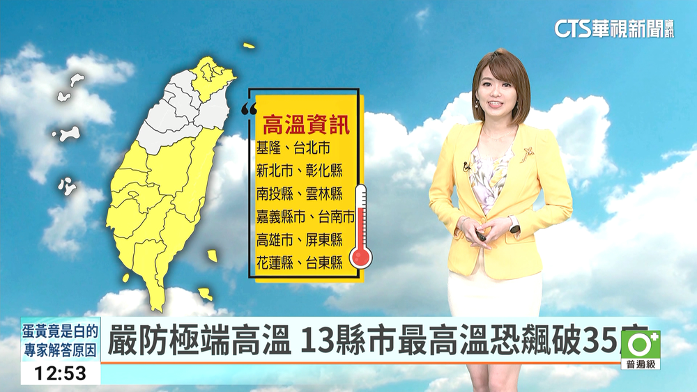 嚴防極端高溫　13縣市最高溫恐飆破35度