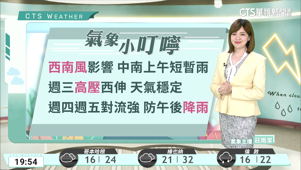 各地暖熱　留意高溫　午後山區零星雷陣雨