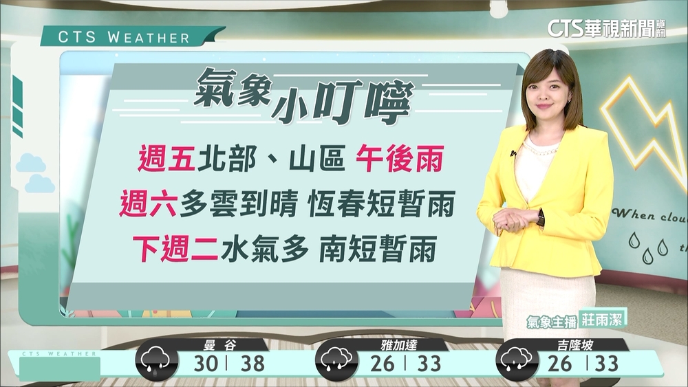 清晨上午西半部局部雨　午後雷雨增局部雨勢大