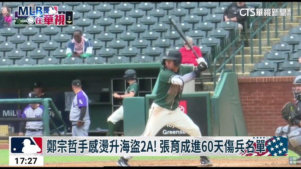 鄭宗哲手感燙升海盜2A！　張育成進60天傷兵名單