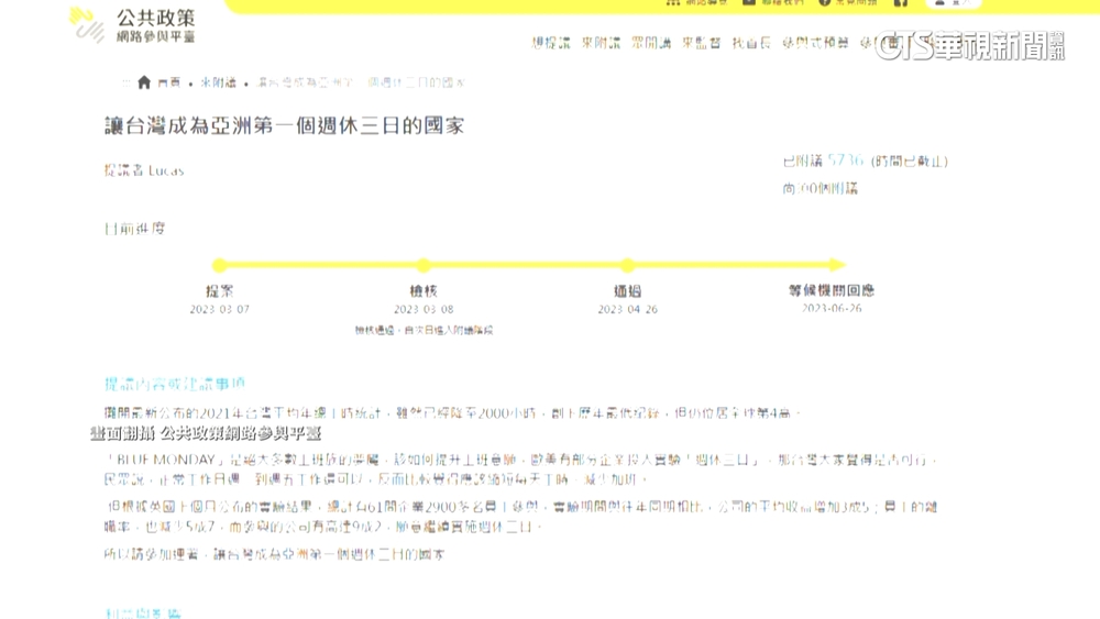 民眾提案改週休三日　勞動部：現階段不可行