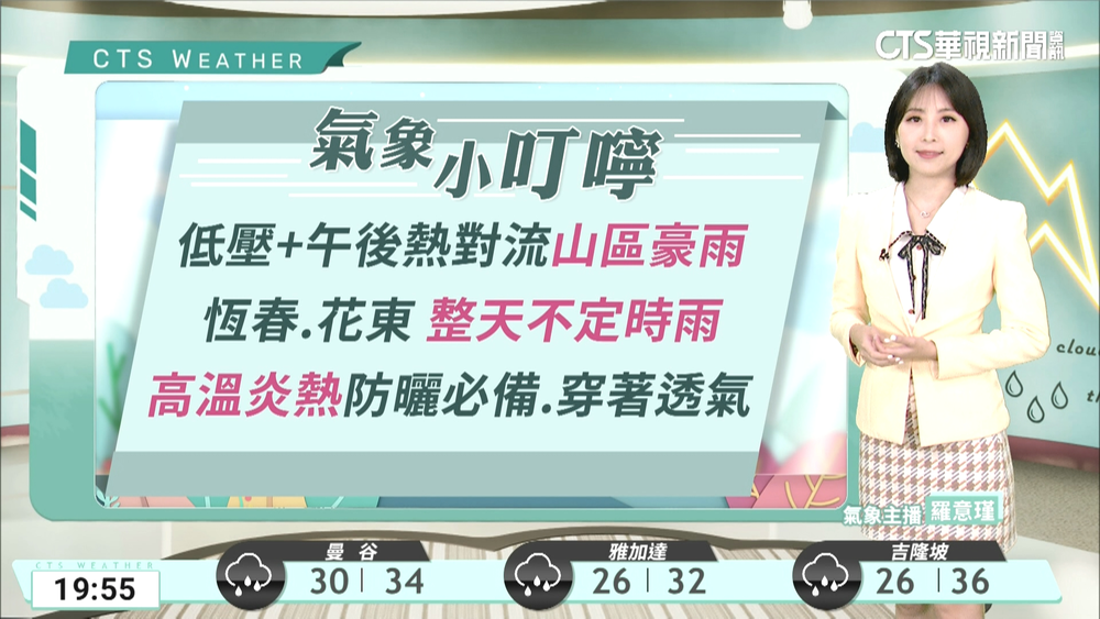 高溫炎熱　留意午後局部雷陣雨