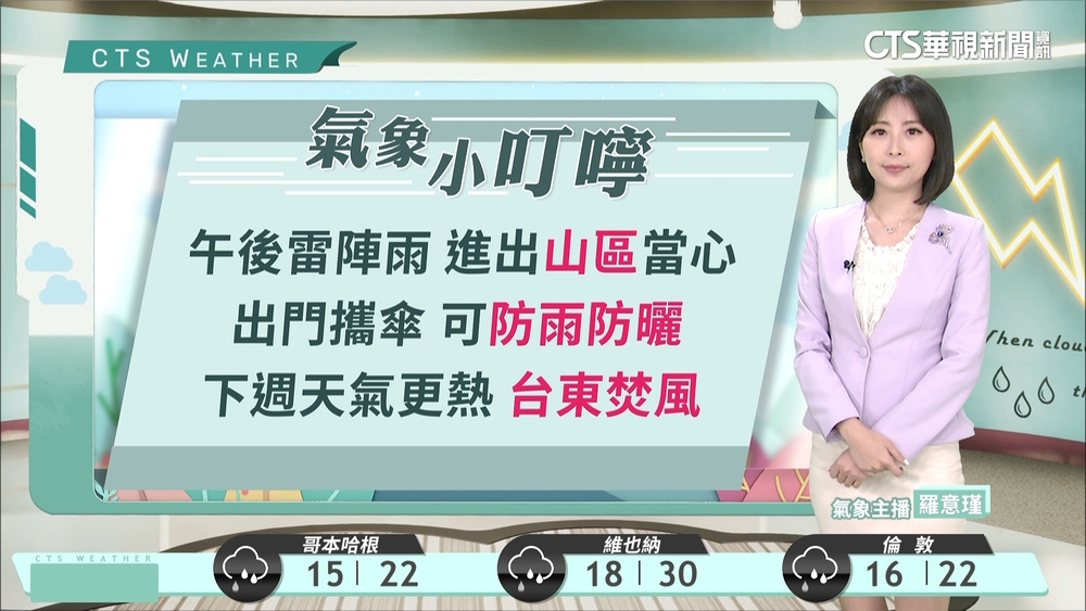 各地高溫悶熱　留意午後山區及大台北局部大雷雨