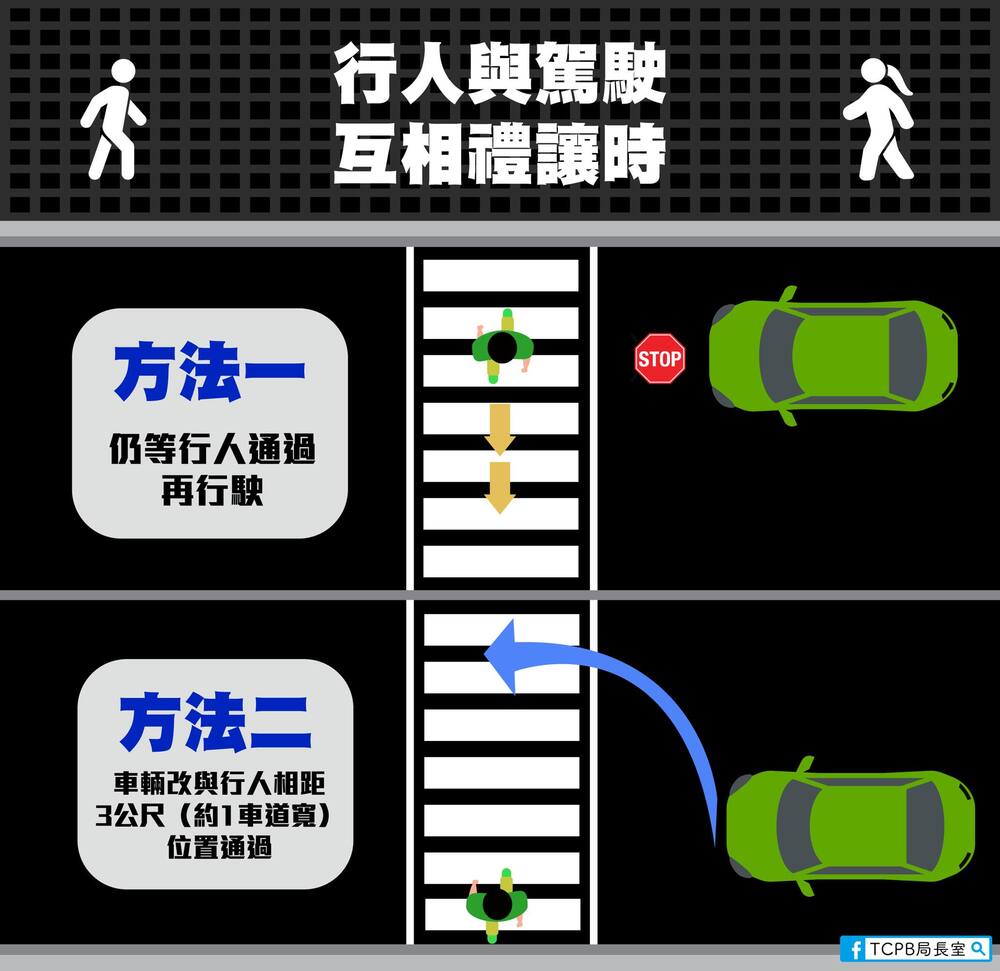 圖/翻攝自「TCPB局長室」臉書粉專